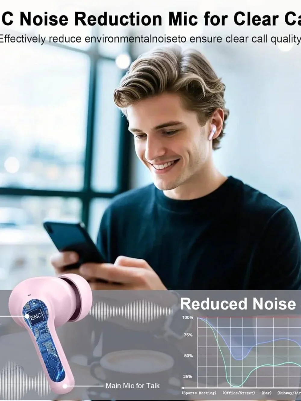 Pink Wireless Earbuds Bluetooth Headphones Android Ios Sport Workout - Picture 4 of 6